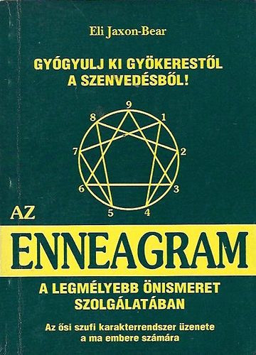 Az Enneagram